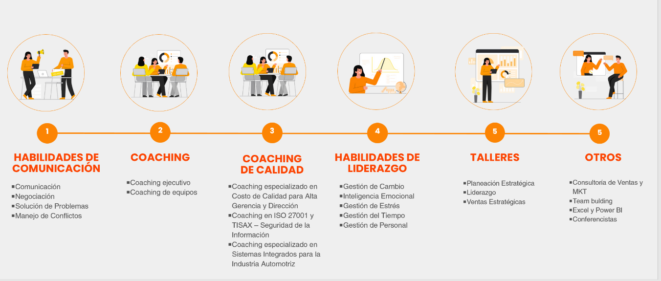 Cursos y talleres TICNIX